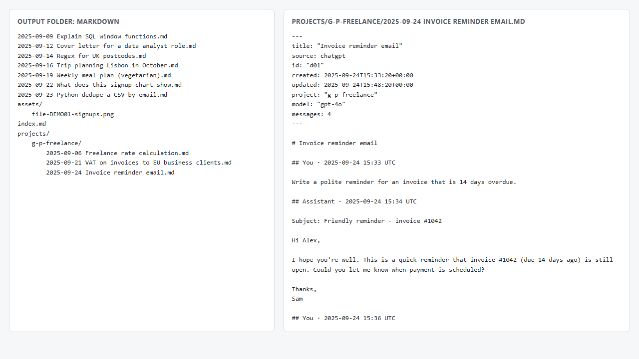 Markdown output (demo data)